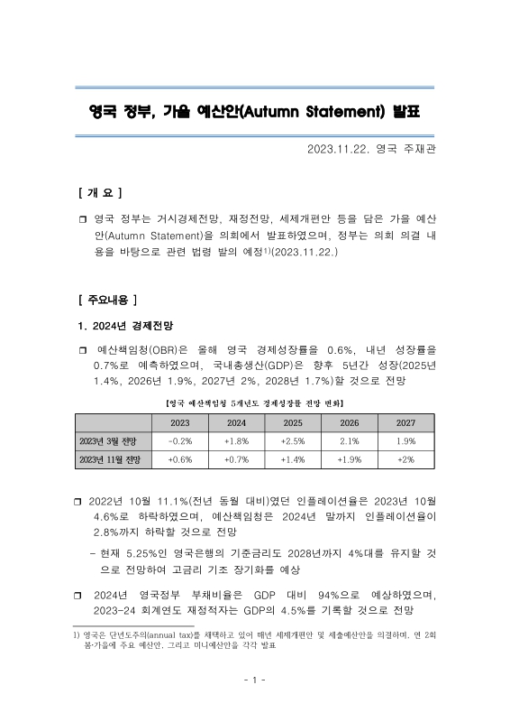 미리보기 이미지 1번째