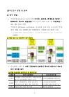 미리보기 이미지 3번째