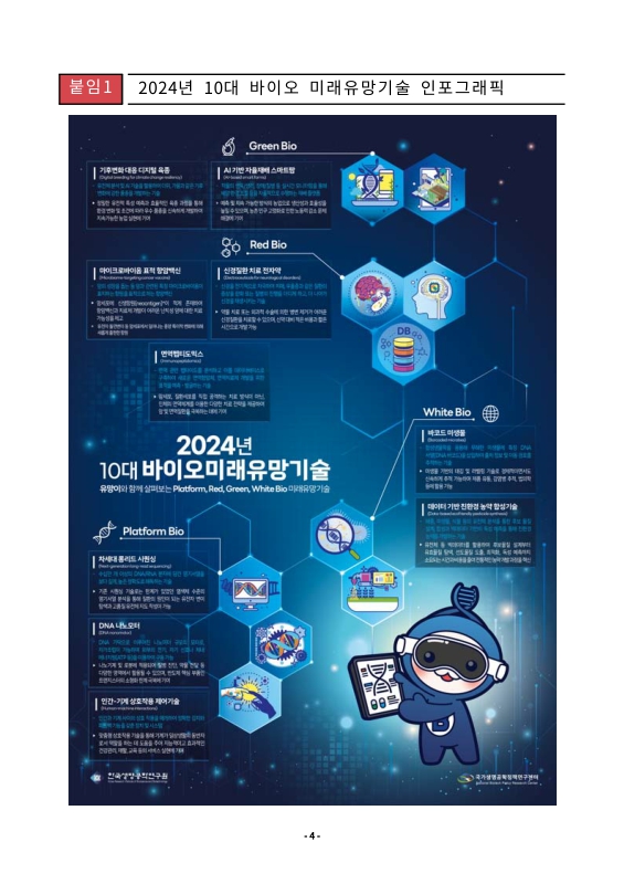 미리보기 이미지 4번째