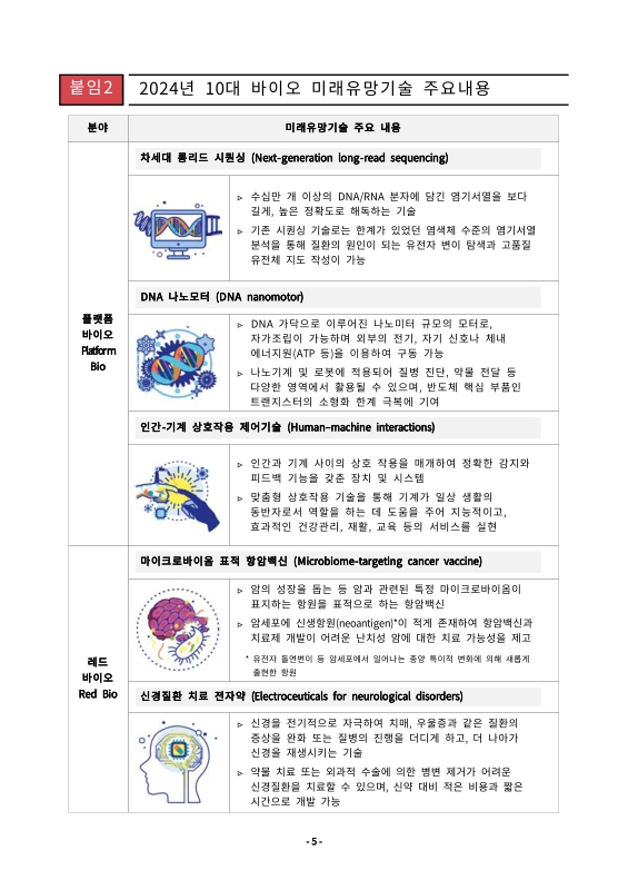 미리보기 이미지 5번째