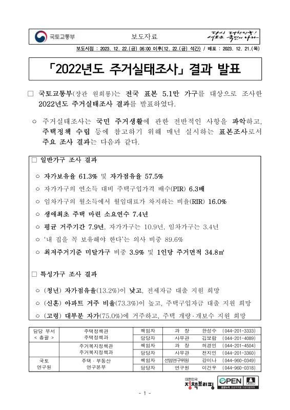 미리보기 이미지 1번째