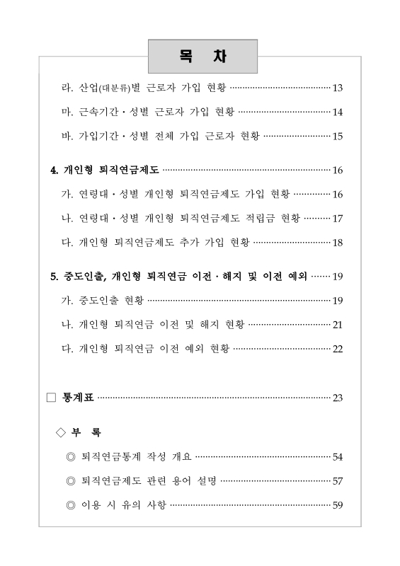 미리보기 이미지 5번째