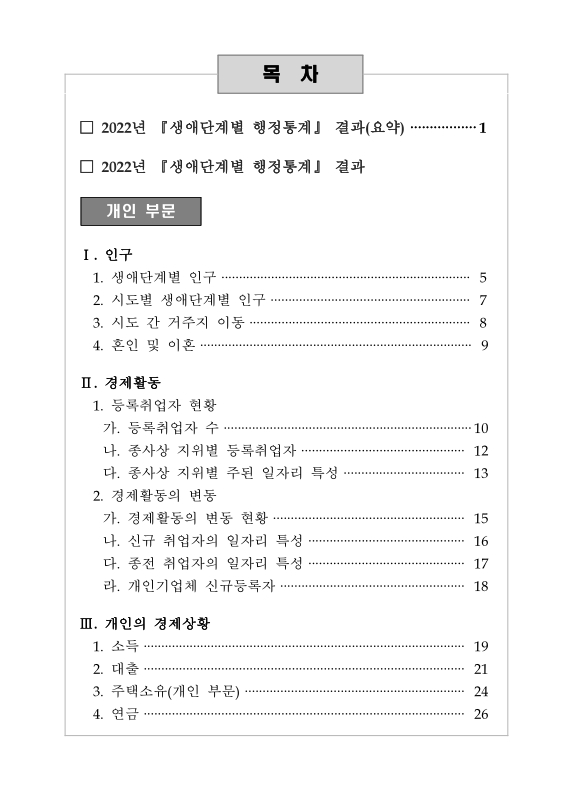 미리보기 이미지 4번째