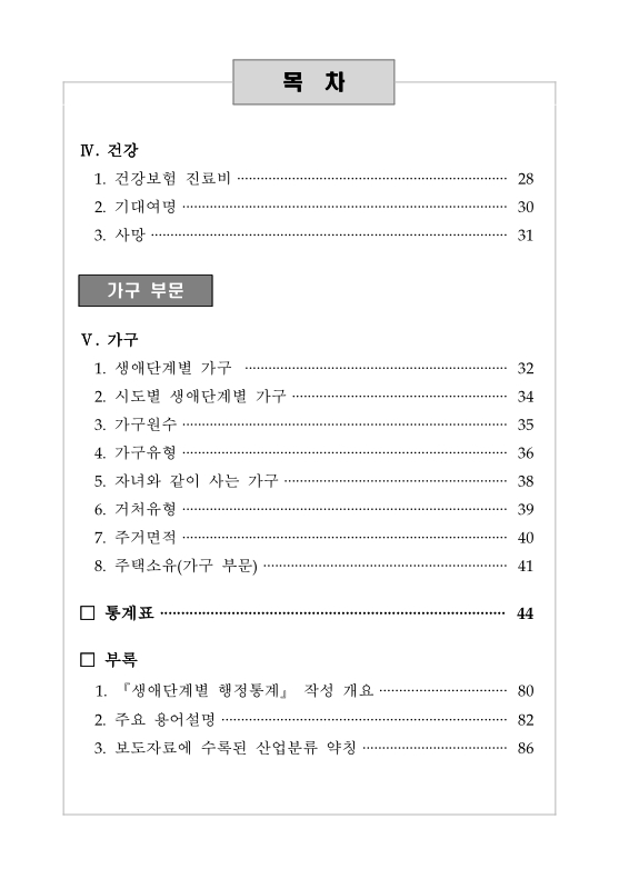 미리보기 이미지 5번째