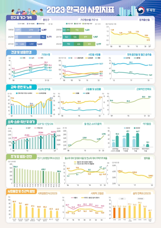 미리보기 이미지 3번째
