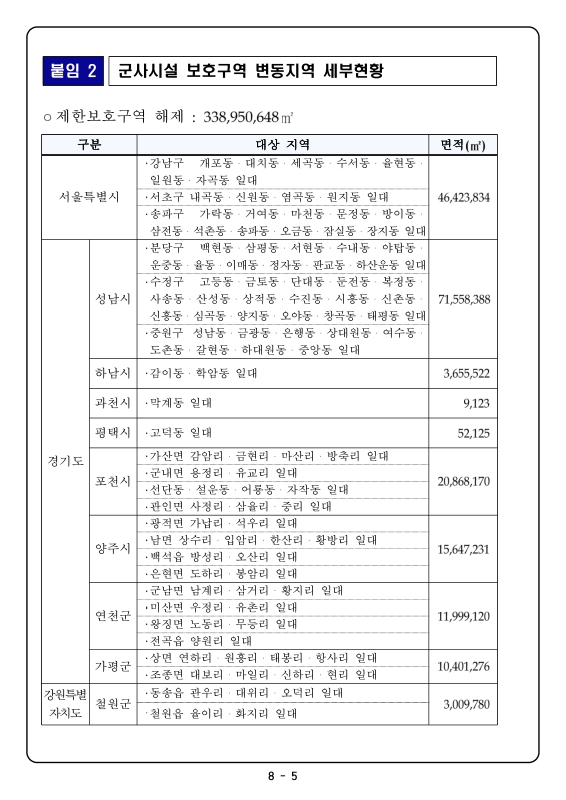 미리보기 이미지 5번째