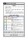 미리보기 이미지 4번째
