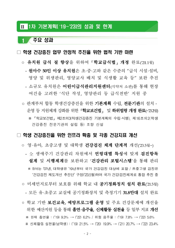 미리보기 이미지 4번째