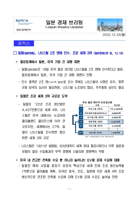 미리보기 이미지 1번째