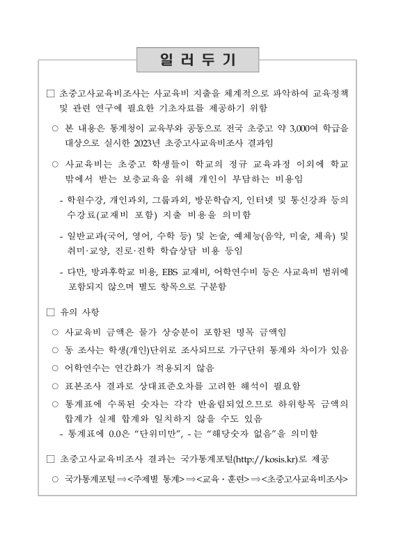 미리보기 이미지 2번째