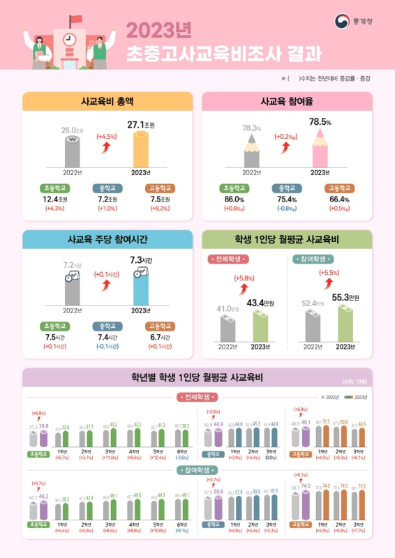 미리보기 이미지 4번째