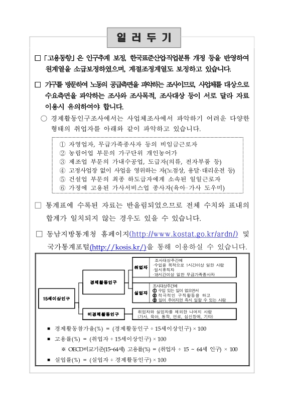 미리보기 이미지 2번째
