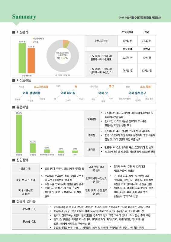미리보기 이미지 4번째