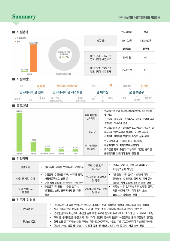 미리보기 이미지 4번째
