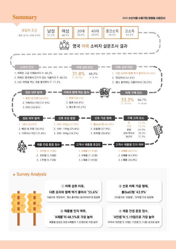 미리보기 이미지 3번째