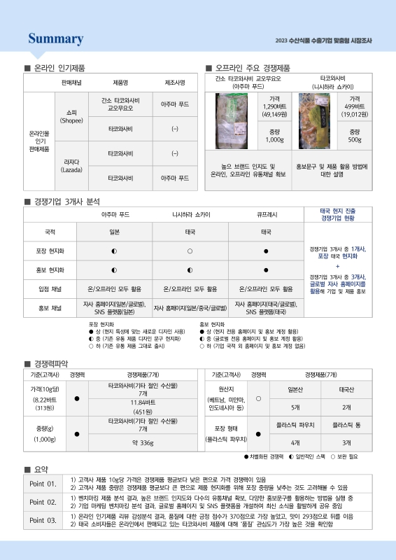 미리보기 이미지 3번째