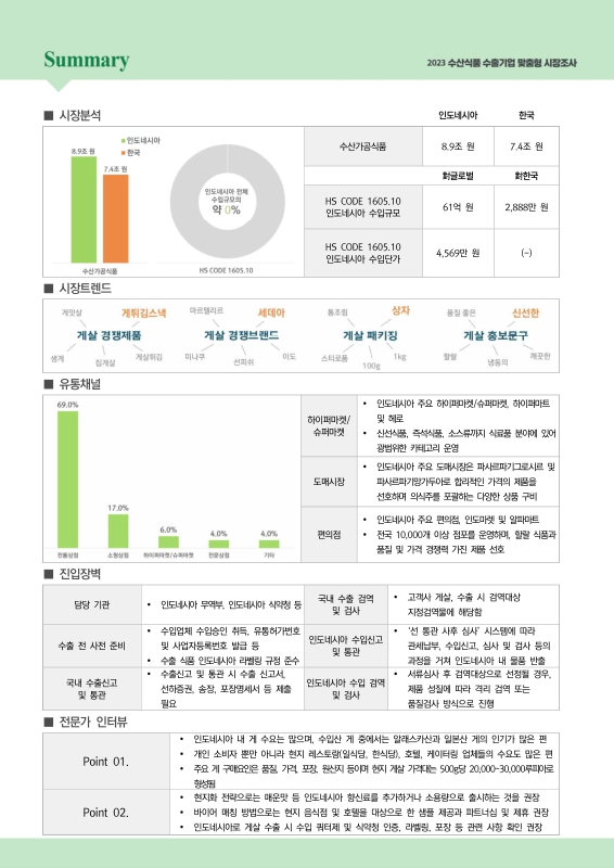 미리보기 이미지 4번째