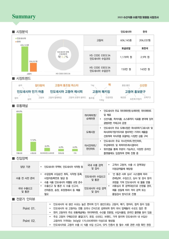 미리보기 이미지 4번째