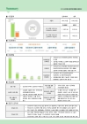 미리보기 이미지 3번째