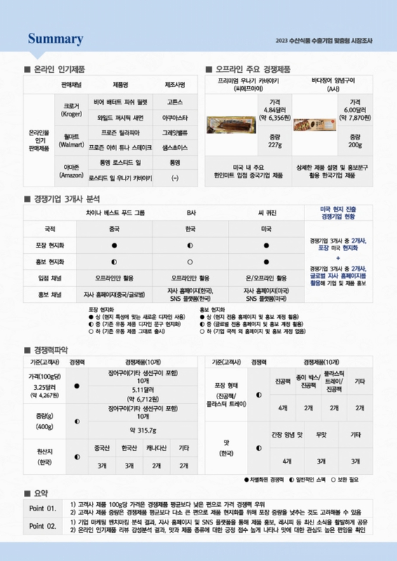 미리보기 이미지 3번째