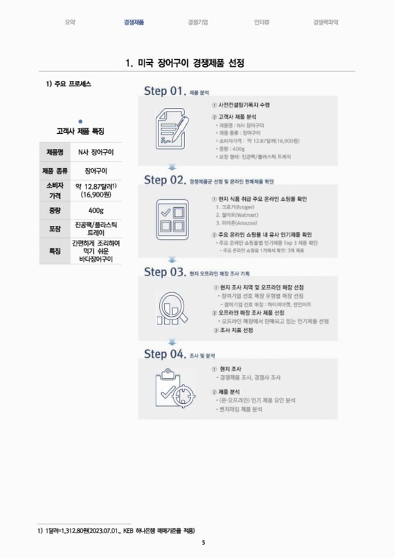 미리보기 이미지 5번째