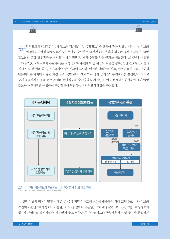 미리보기 이미지 2번째