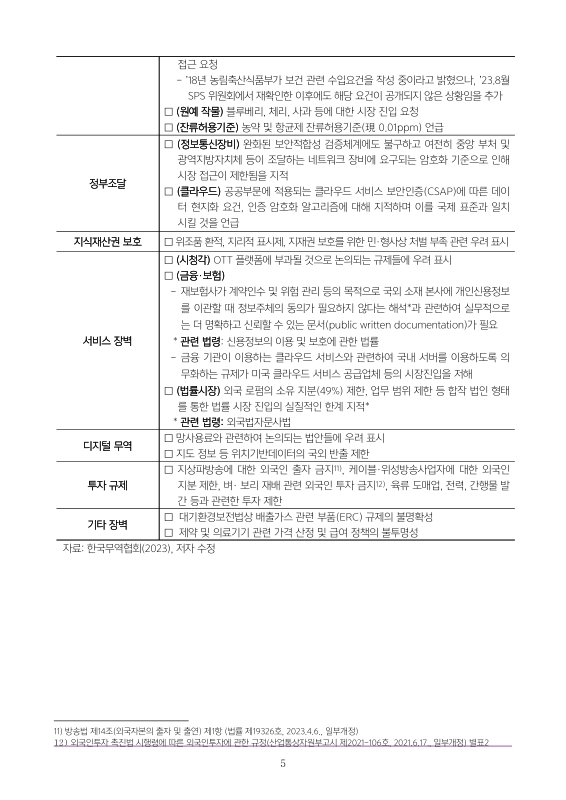 미리보기 이미지 5번째