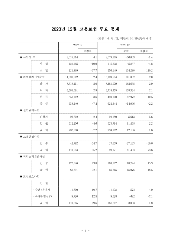 미리보기 이미지 3번째