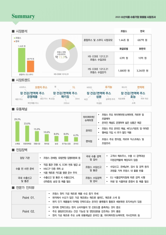 미리보기 이미지 4번째