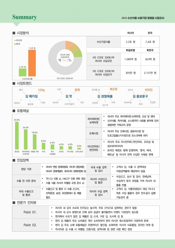 미리보기 이미지 4번째