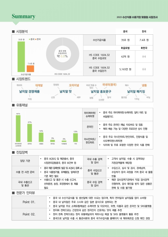 미리보기 이미지 4번째