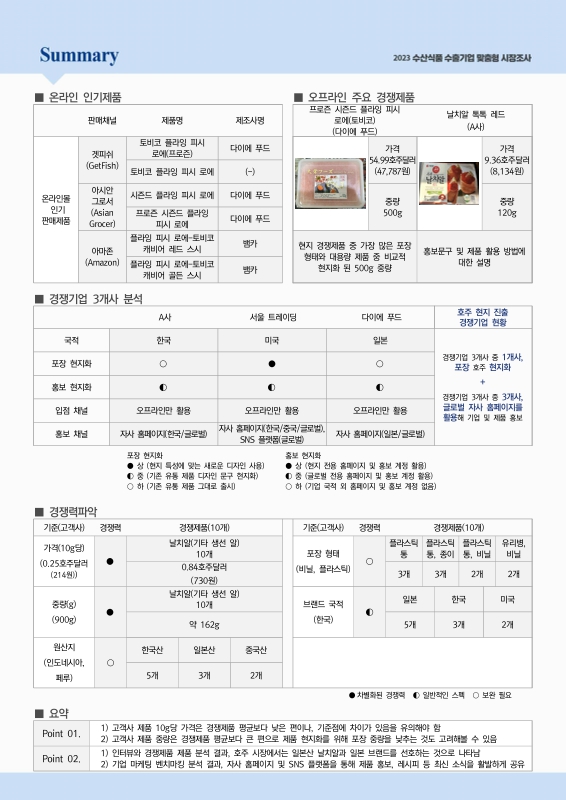 미리보기 이미지 3번째