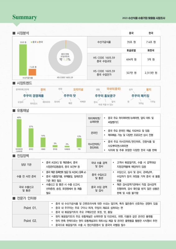 미리보기 이미지 4번째