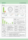 미리보기 이미지 3번째