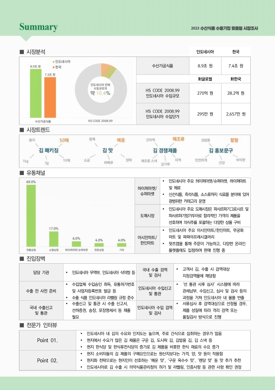 미리보기 이미지 4번째