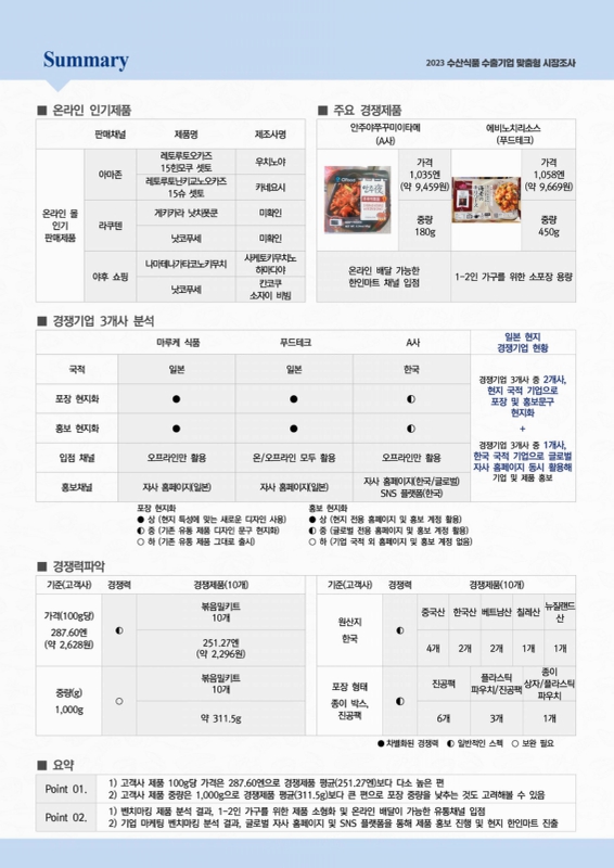 미리보기 이미지 3번째