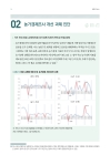 미리보기 이미지 3번째