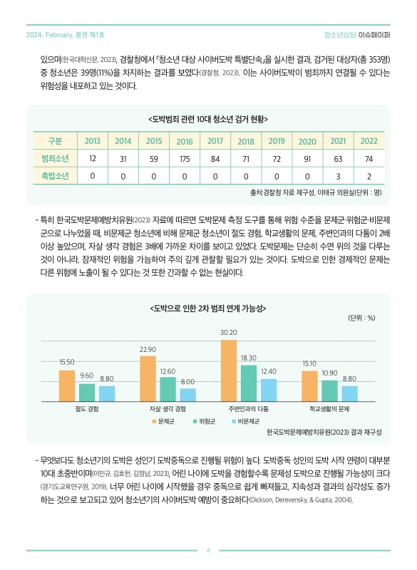 미리보기 이미지 4번째