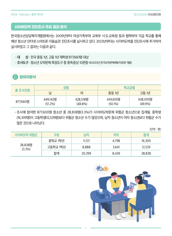 미리보기 이미지 5번째