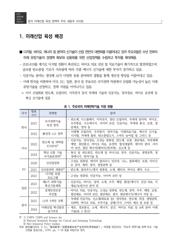 미리보기 이미지 3번째