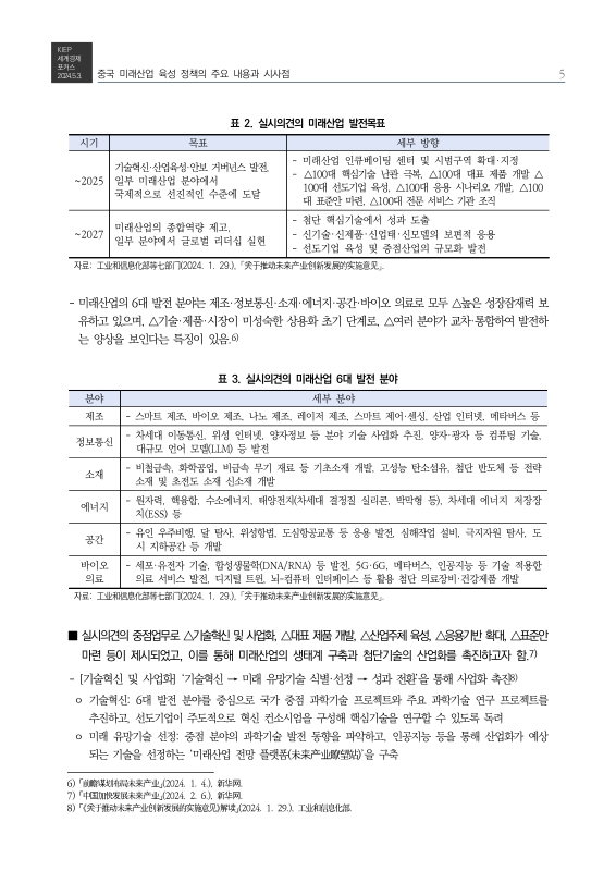 미리보기 이미지 5번째