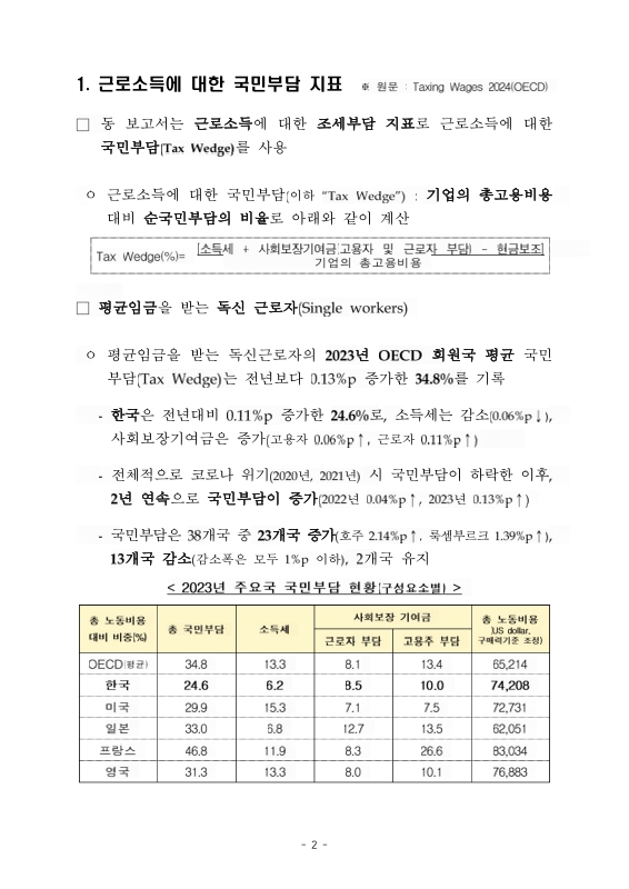 미리보기 이미지 2번째