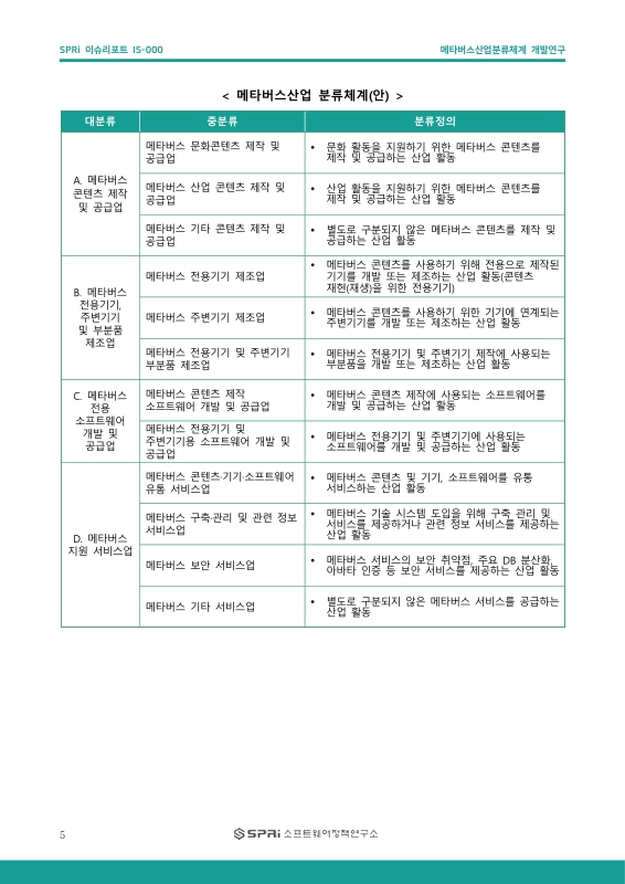 미리보기 이미지 5번째