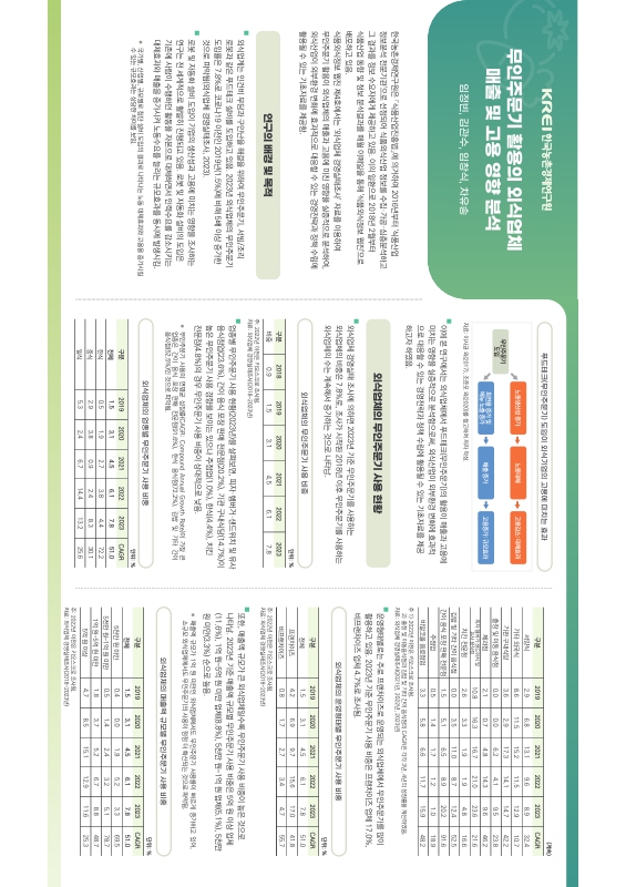 미리보기 이미지 1번째