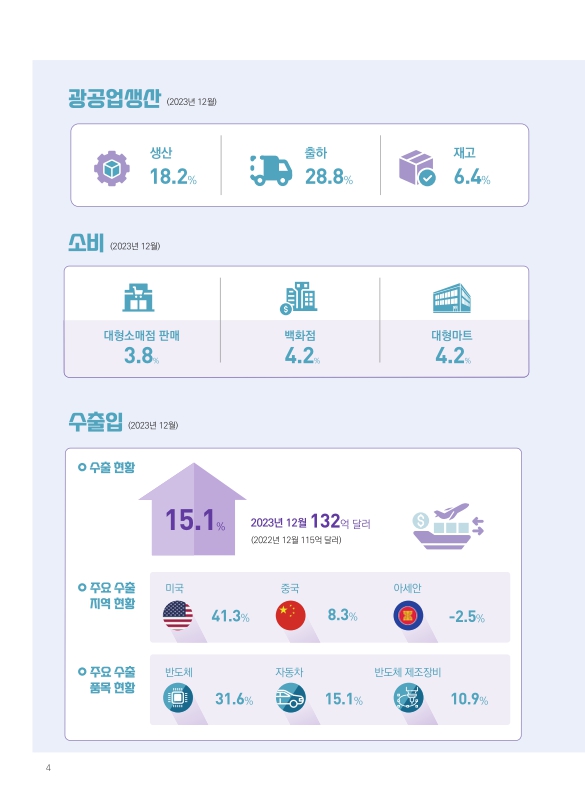 미리보기 이미지 4번째
