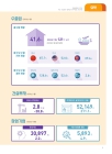 미리보기 이미지 4번째