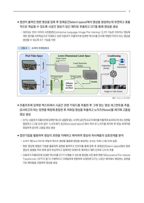 미리보기 이미지 5번째