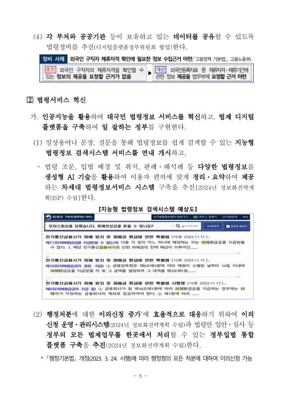 미리보기 이미지 5번째