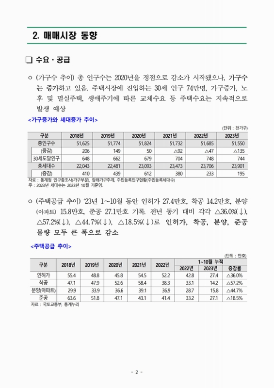 미리보기 이미지 4번째