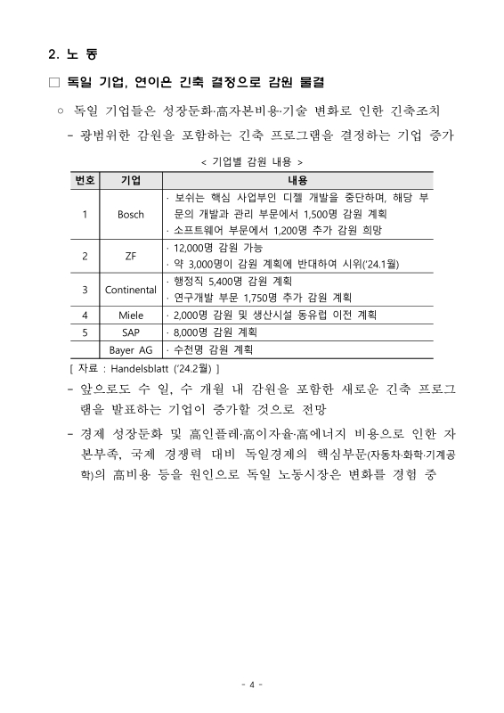미리보기 이미지 4번째